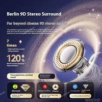 Xiaomi Upgraded Dual Bluetooth Earbuds with Berlin 9D Stereo Sound 24H Comfort Fit IPX5 Waterproof & Noise Leak-Proof Technology   4.4 ౹ 2,000+ sold